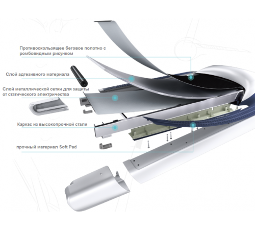 Беговая дорожка электрическая OVICX-I1 арт. PROT-214