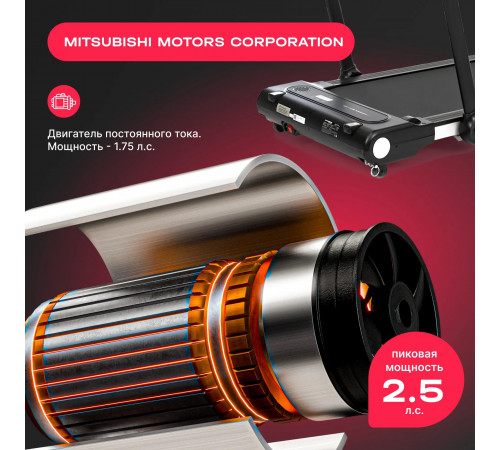 Беговая дорожка SVENSSON BODY LABS REVAMP