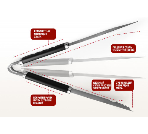 Набор для гриля (рукав: лопатка, вилка, щипцы)